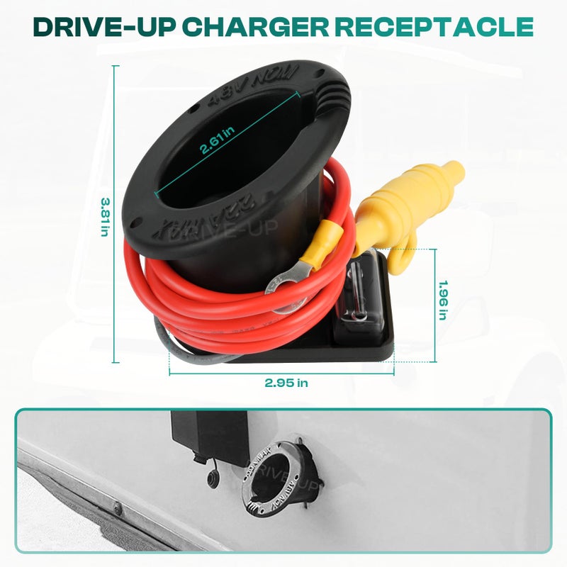 Drive-up Club Car 48V Charger Receptacle with Fuse Assembly for 2000-Up Electric Golf Cart, Club Car DS Charging Port OEM 101802101 101846801 - Image 5